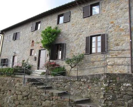 Casa Cielo
